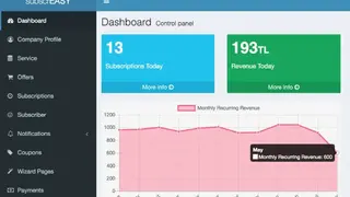 Subscreasy screenshot