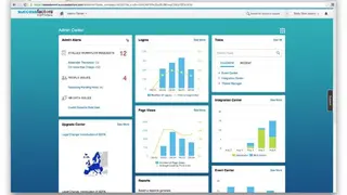 SuccessFactors screenshot