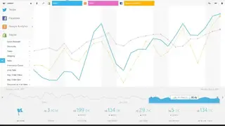 SumAll screenshot