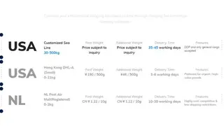 Superbuy screenshot