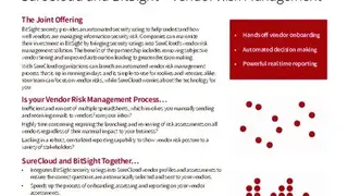 SureCloud screenshot