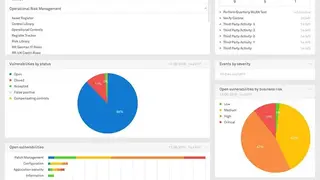 SureCloud screenshot