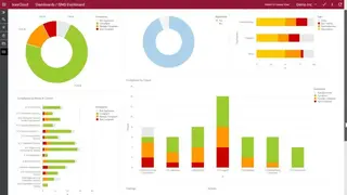 SureCloud screenshot