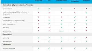 SureSync screenshot