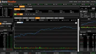 SureTrader screenshot
