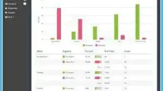 SurveyGizmo screenshot
