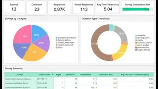 SurveyMonkey screenshot