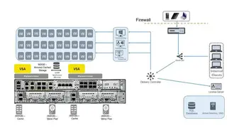 SvSAN screenshot
