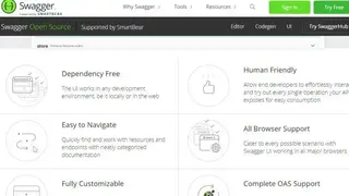 Swagger UI screenshot
