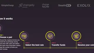 SwapSpace screenshot
