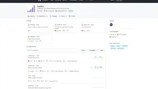 Swetrix Analytics screenshot
