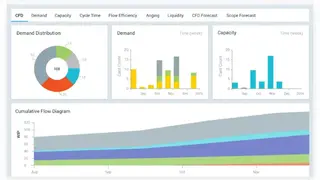 SwiftKanban screenshot