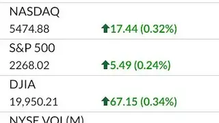 SwingTrader screenshot