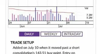SwingTrader screenshot