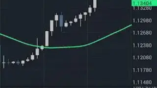 Swiss Forex screenshot