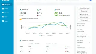 Swydo screenshot