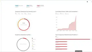 Symantec End-User Endpoint Security screenshot
