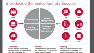 Symantec Siteminder screenshot