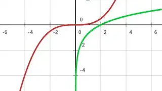 Symbolic Calculator screenshot