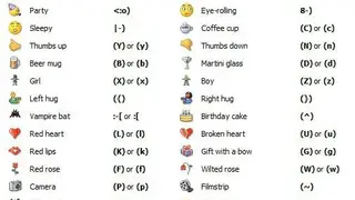 Symbols & Emoticons screenshot