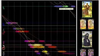 SymSolon Astrology Software screenshot