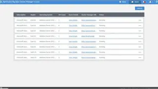 Syncfusion Big Data Platform screenshot