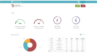 Syncfusion Essential Studio screenshot