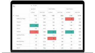 Syncfusion JavaScript UI Controls screenshot