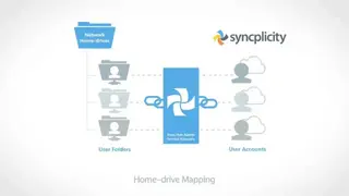Syncplicity screenshot