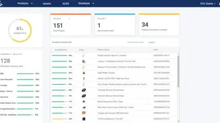 Syndigo CXH screenshot