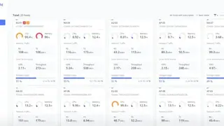 Synology DiskStation screenshot