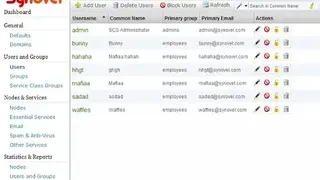 Synovel Collabsuite screenshot