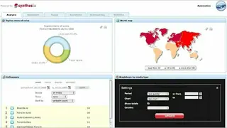 Synthesio Social Intelligence Suite screenshot
