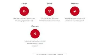 Synthesio Social Intelligence Suite screenshot