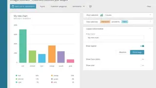 Synthesio Social Intelligence Suite screenshot