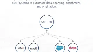 Synthio screenshot