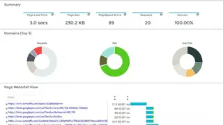 SynTraffic screenshot