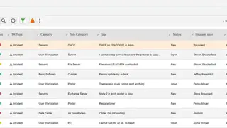 SysAid Help Desk screenshot
