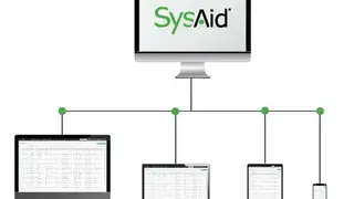 SysAid IT screenshot