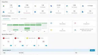 SysCloud screenshot