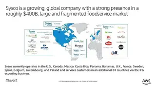 Sysco screenshot