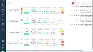 Sysdig screenshot