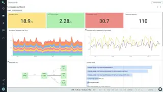 Sysdig screenshot