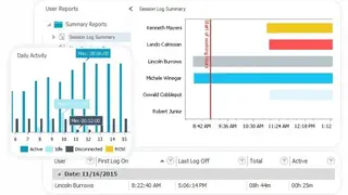 SysKit Monitor screenshot