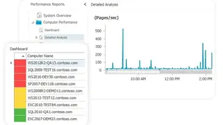SysKit Monitor screenshot