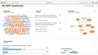 Sysomos screenshot