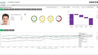 SYSPRO screenshot