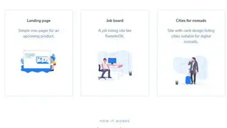 Table 2 Site screenshot