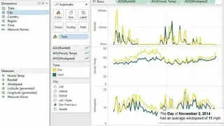 Tableau Desktop screenshot