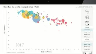 Tableau Public screenshot